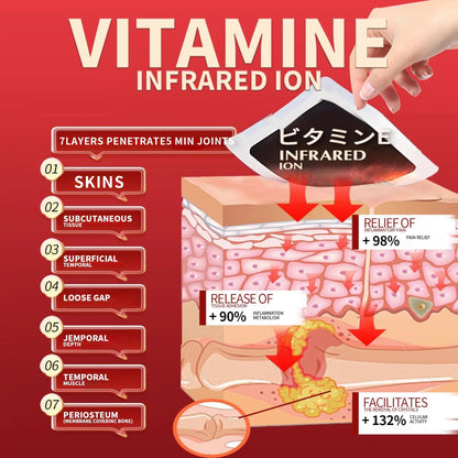 Plastry na ból pleców SKAVIXTM – naturalna ulga w bólu szyi, ramion, kolan i stawów