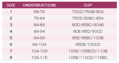 Kup 2 i otrzymaj 1 gratis - Bawełniany biustonosz z zapięciem z przodu