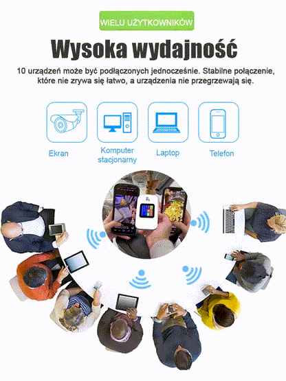 DNXT-Version przenośny WLAN