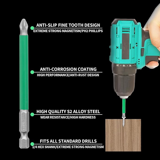 Zestaw wierteł do wkrętaków o dużej wytrzymałości magnetycznej