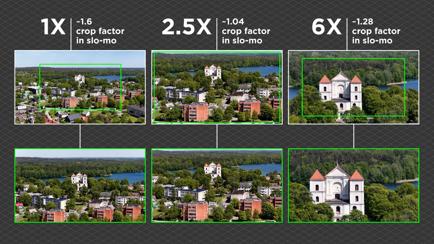 ✨💖2025 Nowa wersja okularów VR H20 Samolot Optyczne pozycjonowanie przepływu Samolot Fotografia lotnicza w wysokiej rozdzielczości