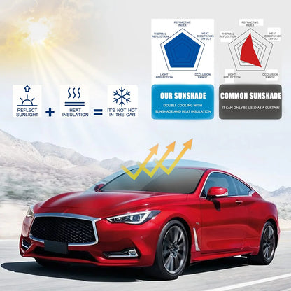 Osłona przeciwsłoneczna do samochodu, osłona termiczna przedniej szyby