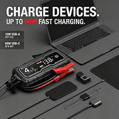 GBX155 4250A Rozrusznik awaryjny – 10 l benzyna/8 l olej napędowy, inteligentna ładowarka i powerbank