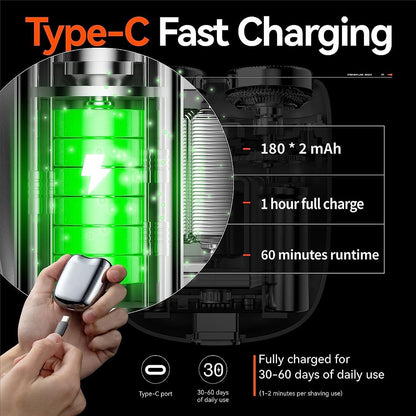 ✨2025 Ulepszona mini maszynka do golenia USB dla mężczyzn