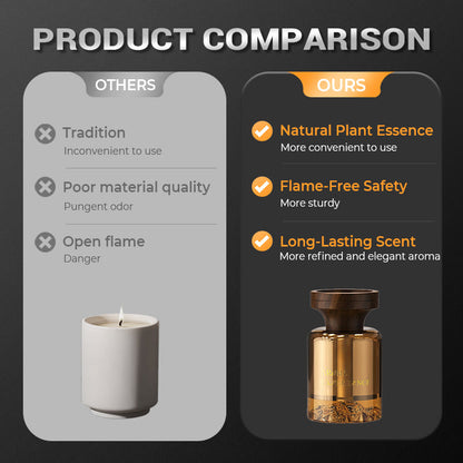 Roślinny dyfuzor zapachowy z olejkiem