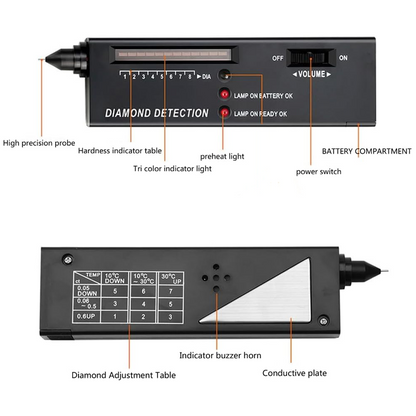 💎Profesjonalne pióro do testowania diamentów