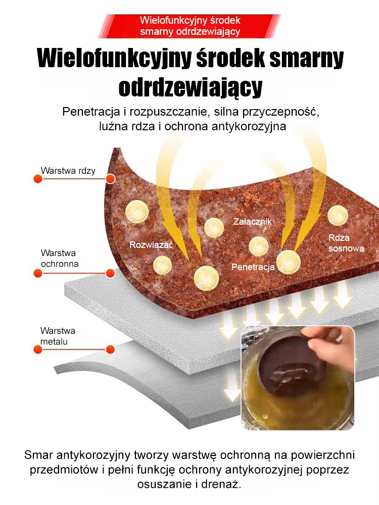 Spray antykorozyjny do samochodu