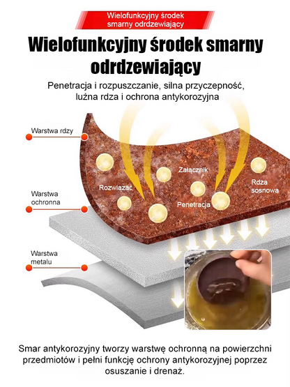 Spray antykorozyjny do samochodu